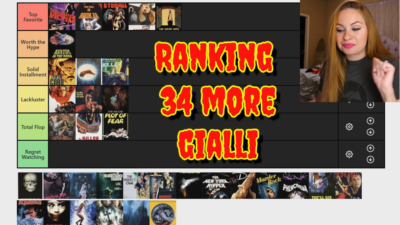 Ranking Giallo Movies (Part 3)