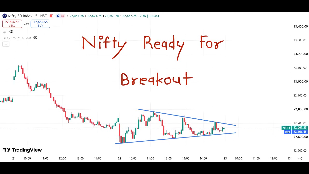 Nifty Prediction For Tomorrow 23 October 2026 | Tomorrow Nifty Analysis