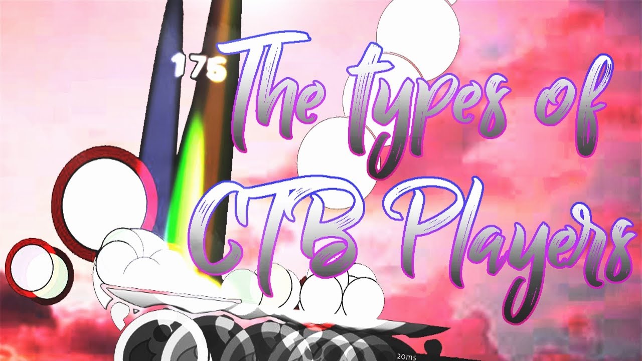 Types of CTB Players!!!