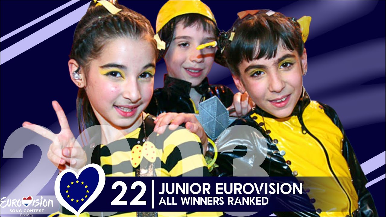 My top 20 Junior Eurovision winners | 20 years JESC