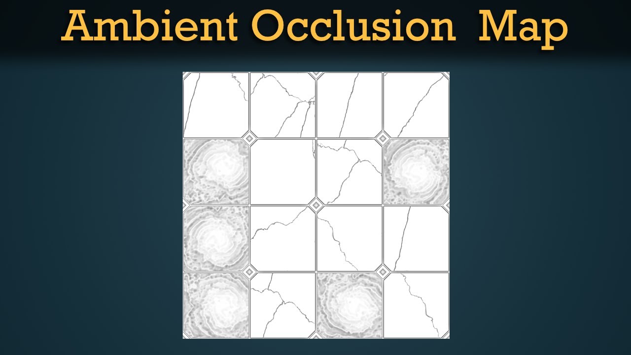 What is an Ambient Occlusion Map?