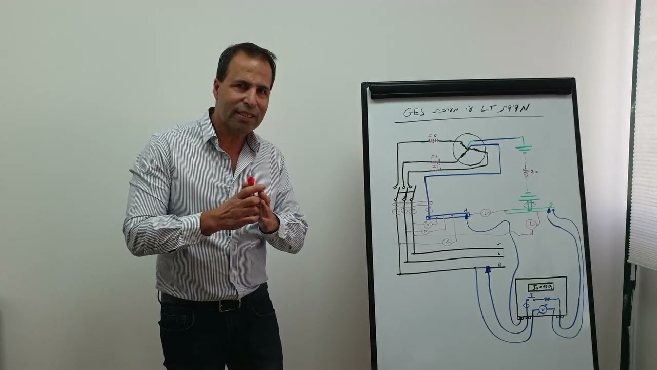 בדיקת בידוד במתקן פעיל- ללא הפסקת חשמל