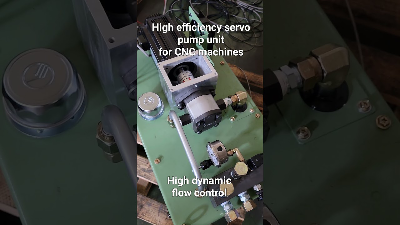 High efficiency servo pump unit for CNC machines flow control
