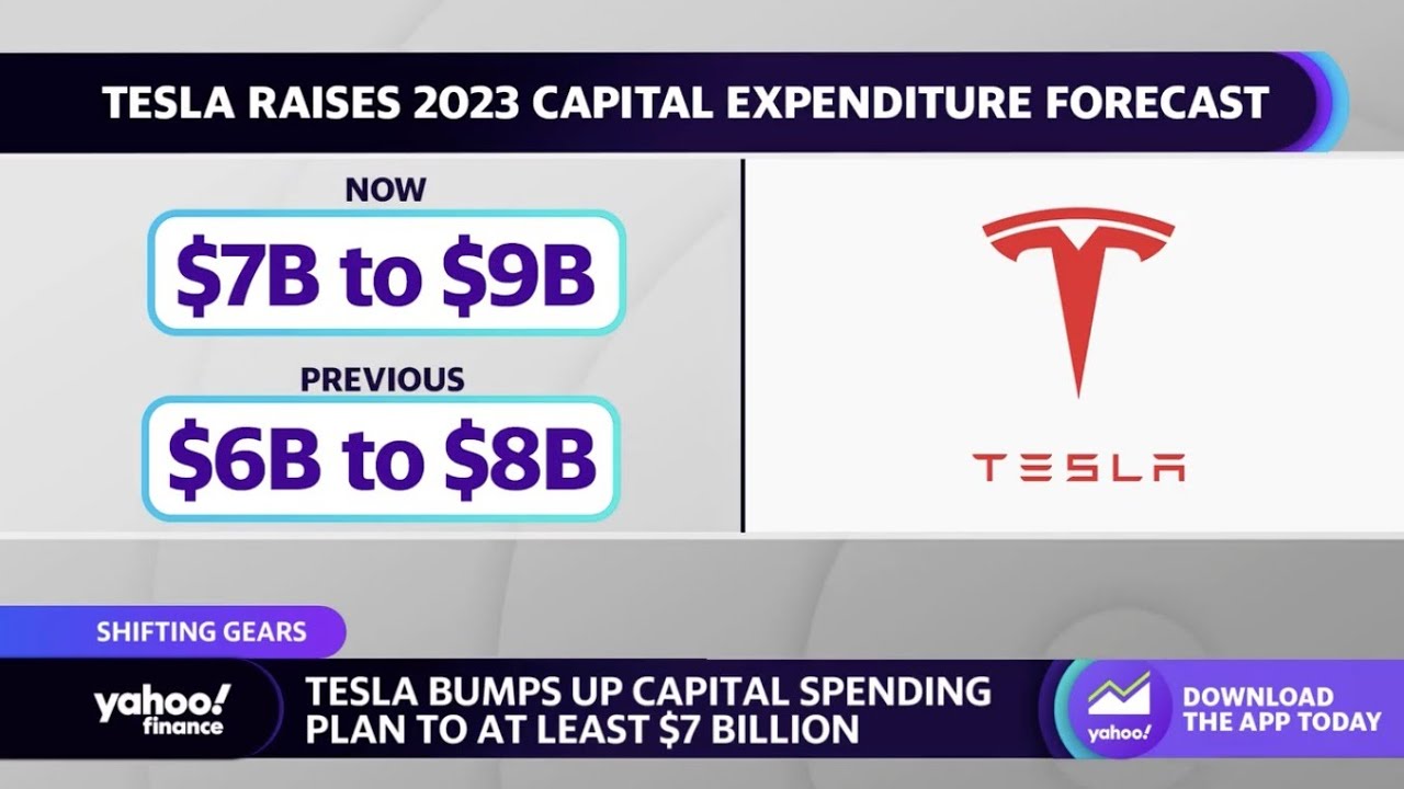 Tesla raises 2023 capital expenditure forecast