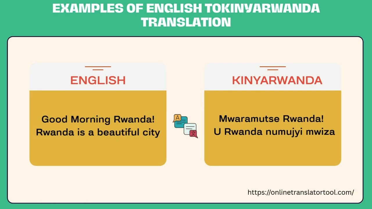 Translate English To Kinyarwanda