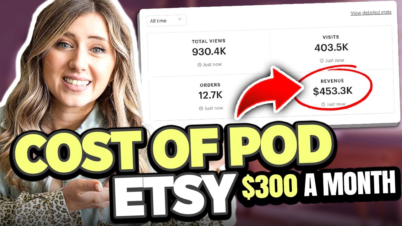The REAL Cost of Print on Demand & Etsy: Startup Expenses Vs. Monthly Fees