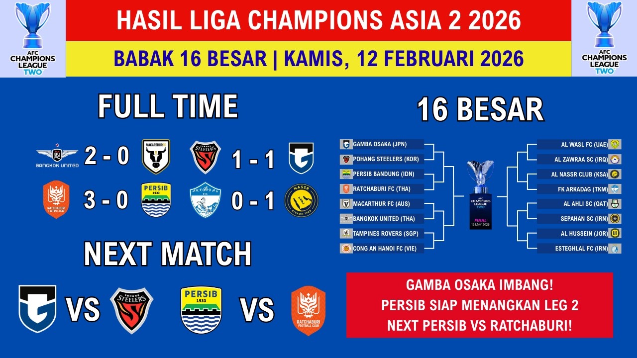 Hasil Liga Champions Asia 2 2026 Hari Ini - Pohang Steelers vs Gamba Osaka - Klasemen ACL Two 2026