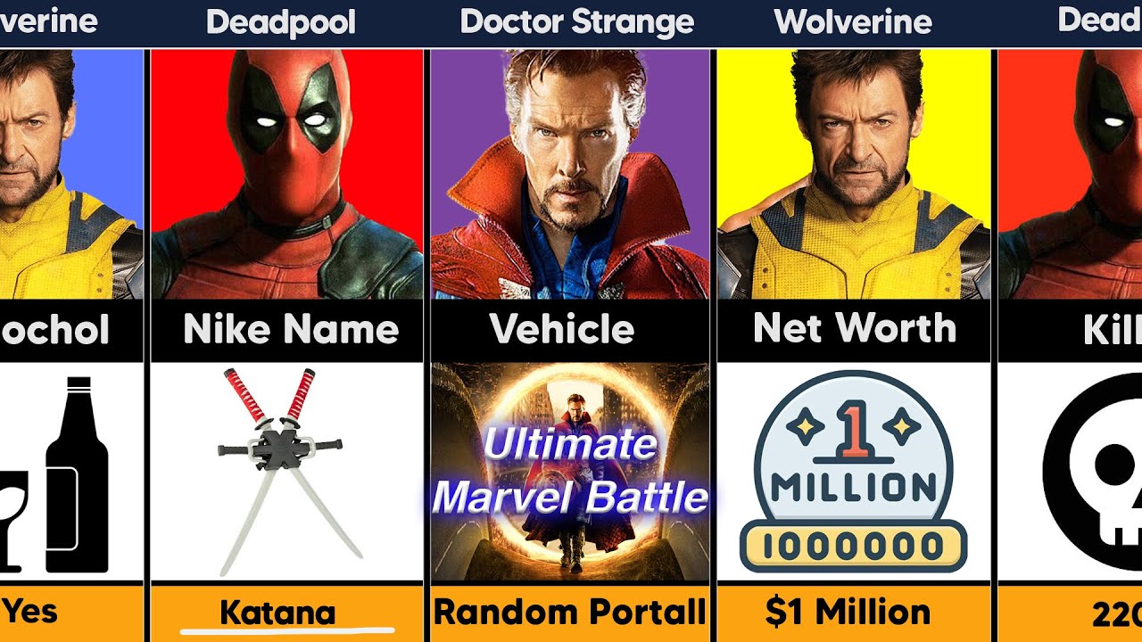 Doctor Strange vs Wolverine vs Deadpool – The Ultimate Marvel Battle! Who Wins?