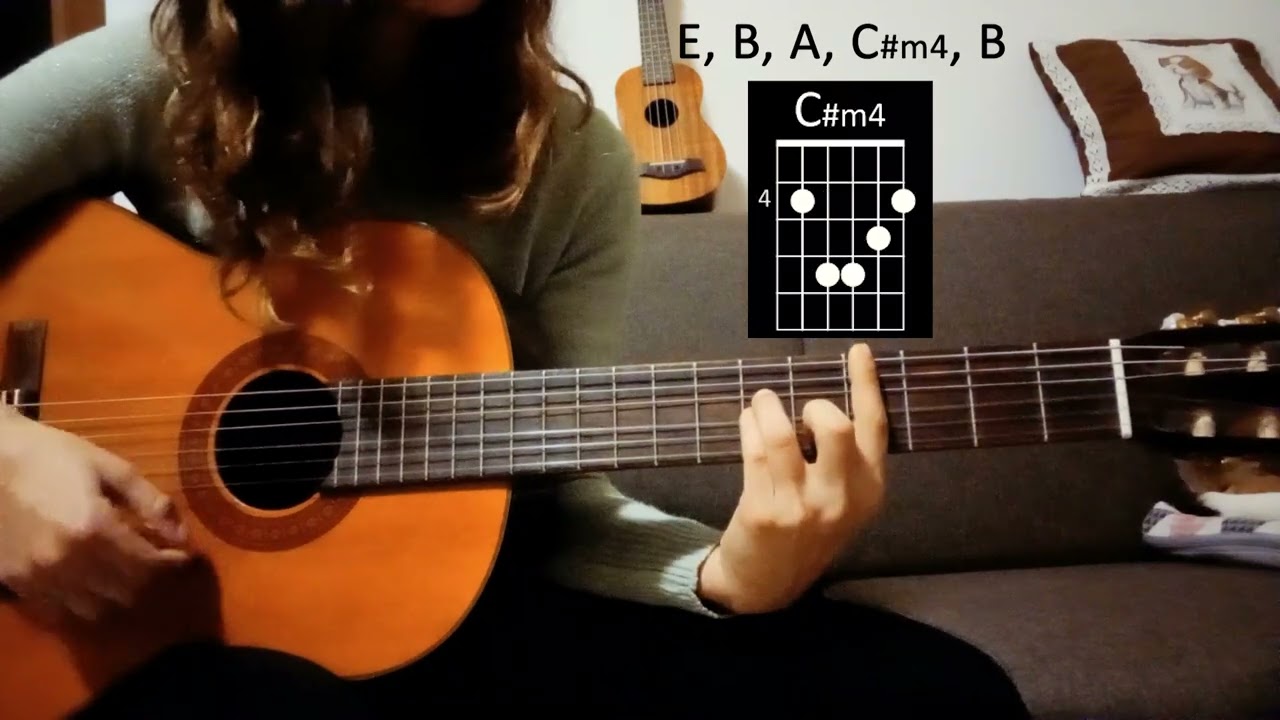 Always - Bon Jovi - Guitar Tutorial - Easy Chords - Play Along