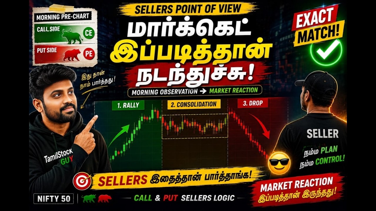 Morning Observation... Market EXACT-ஆ இப்படித்தான் நடந்துச்சு! | Seller POV