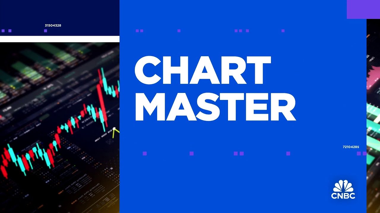 Chart Master: Four stocks on cusp of breakout