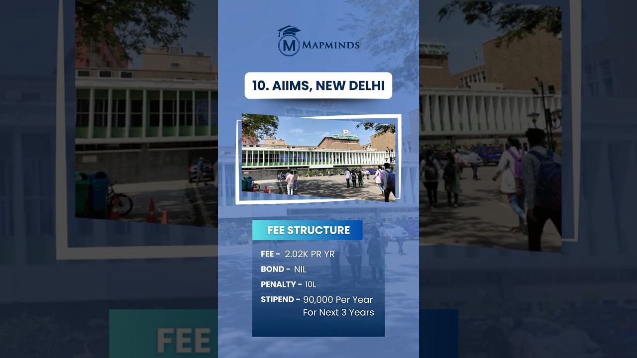 Top 10 Medical Colleges Offering Highest MD/MS Stipends 💰 | NEET PG 2025