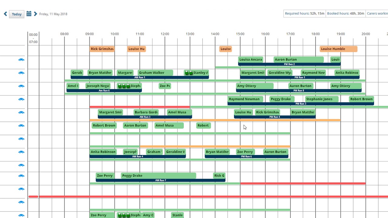 CarePlanner Product Tour