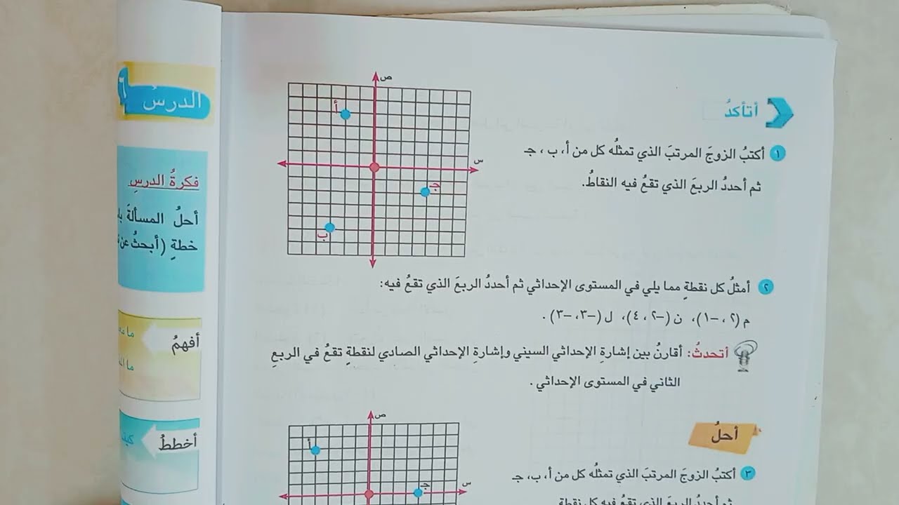 رياضيات/سادس ابتدائي/الفصل الثامن/المستوى الاحداثي/كل المراحل/أتأكد/أحل #ست_شهد #رياضيات