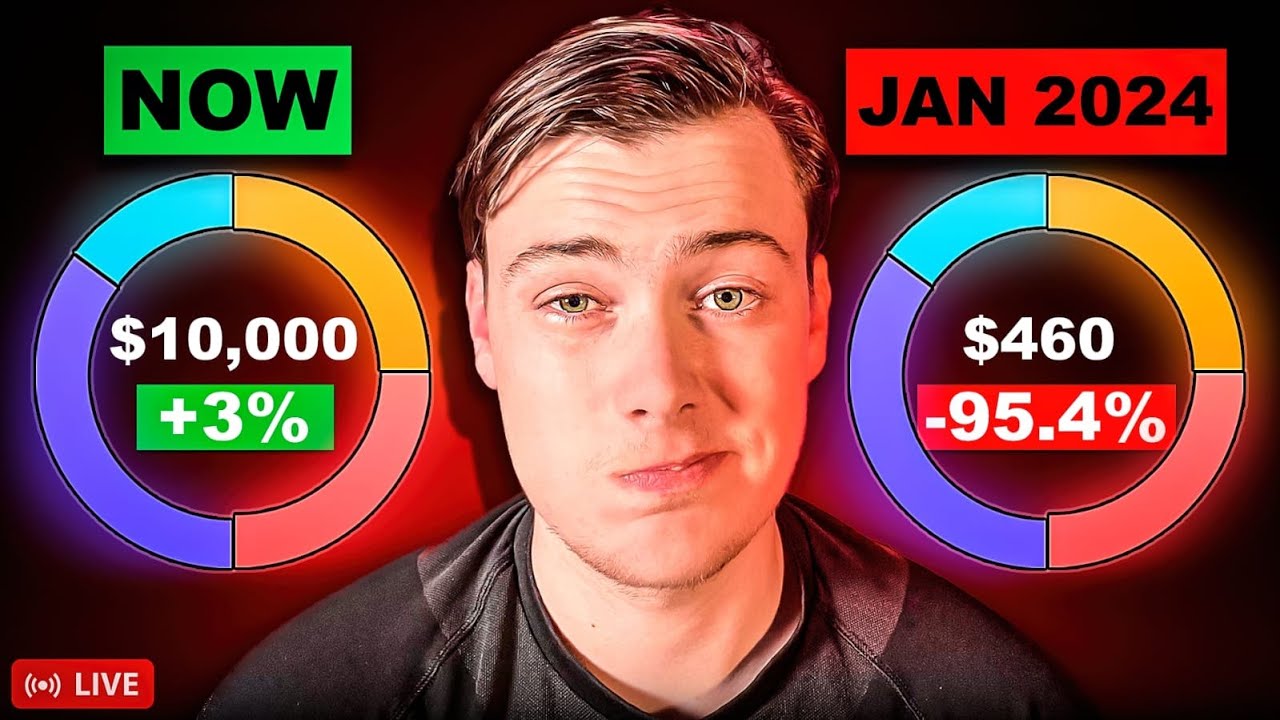 95.4% инвесторов криптовалют делают сейчас эту огромную ошибку! (Исправьте её или потерпите неудачу)