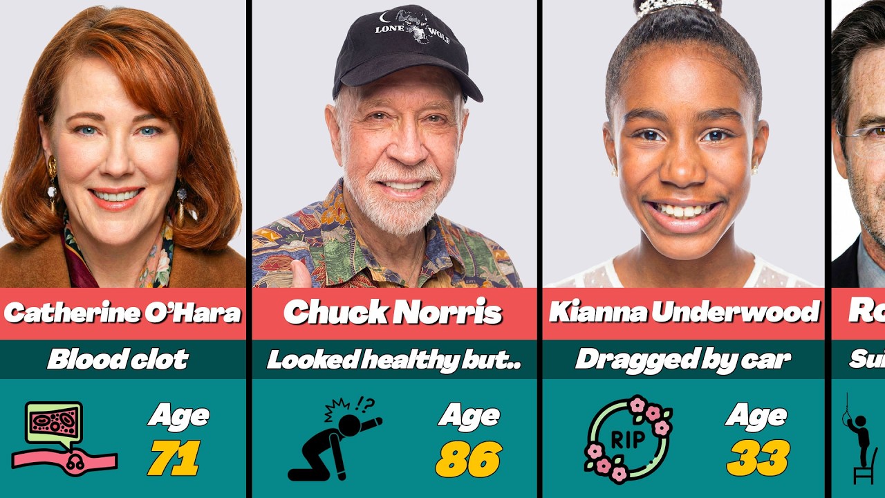🕯️ Who Died In The Last Weeks? Celebrities We Lost 💔