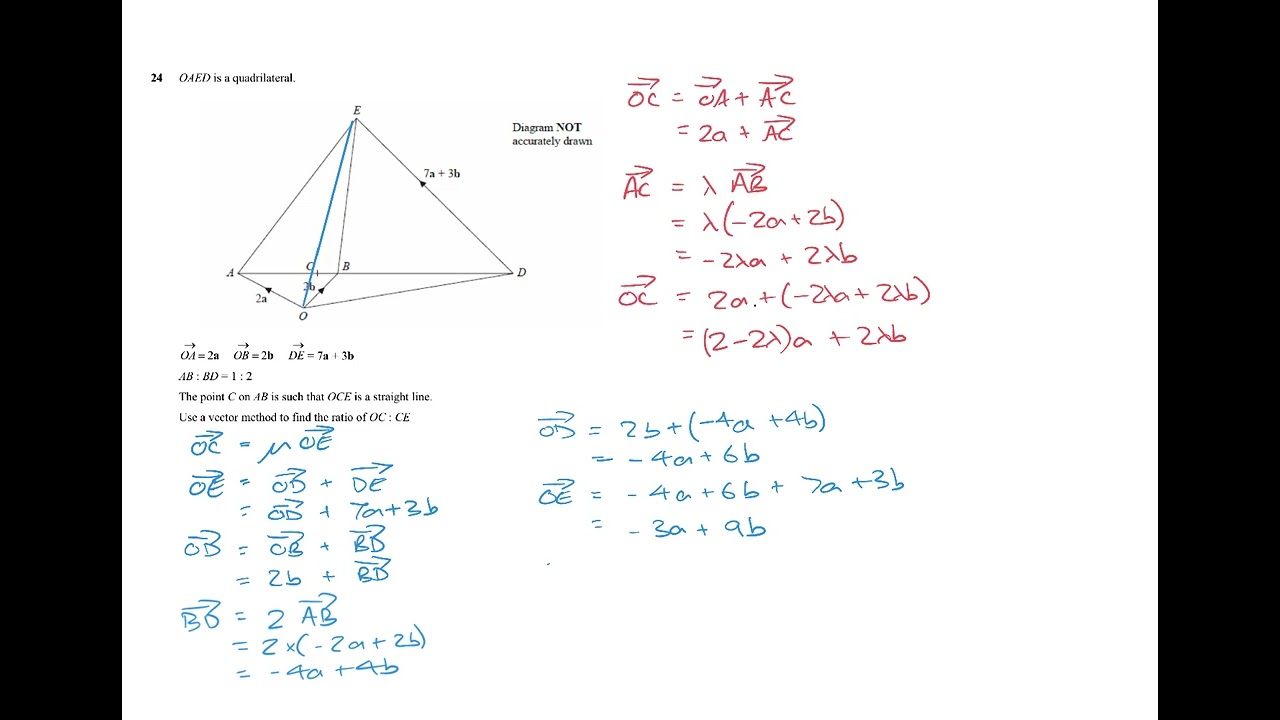 Ratio of Vectors