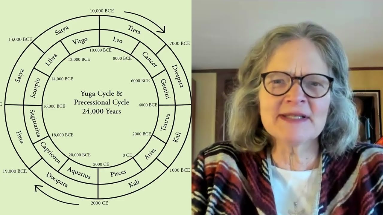 Overview of the Astrological Energies and Themes of 2026: Emerging from the Chrysalis
