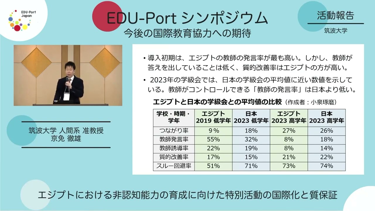 活動報告：エジプトにおける非認知能力の育成に向けた特別活動の国際化と質保証（筑波大学）