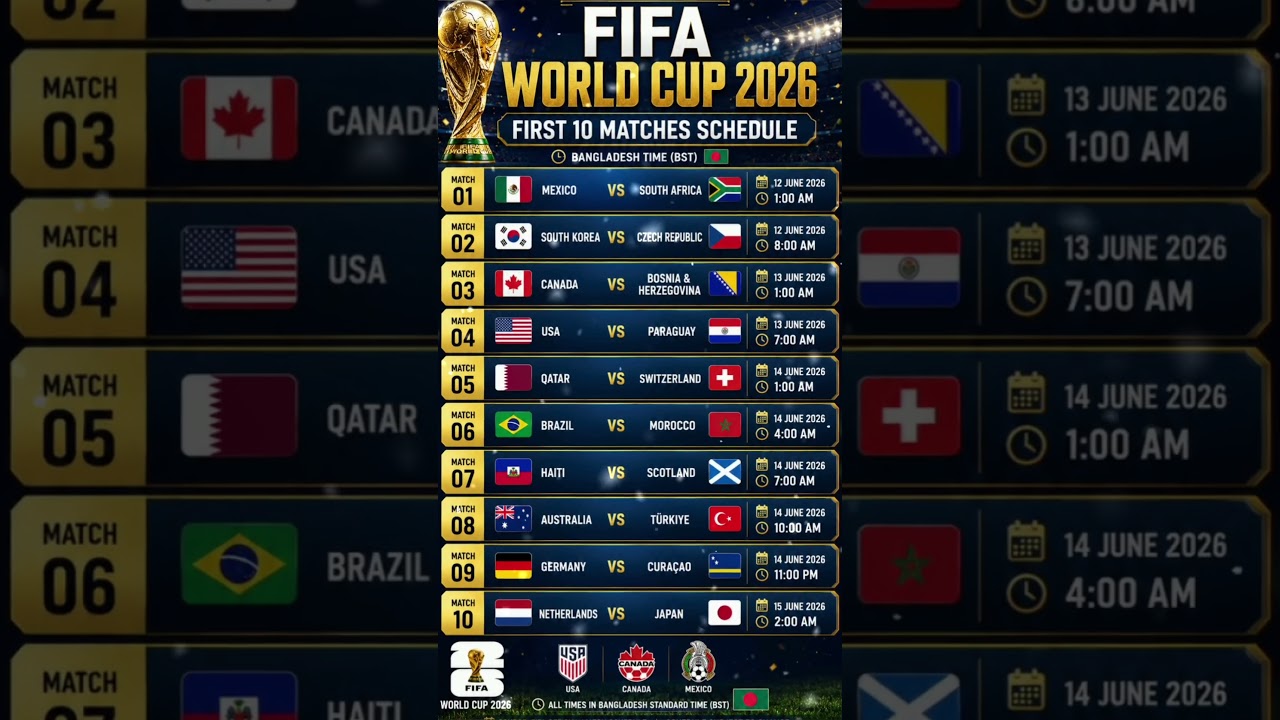 ⚽ FIFA World Cup 2026 Schedule Is Here! First 10 Matches & Kick-Off Times 🔥