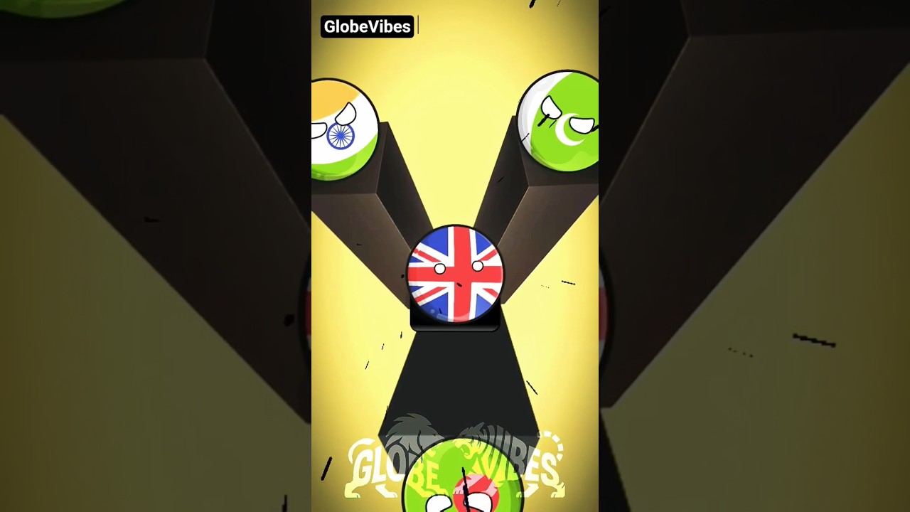 Countries Ranking 2025 #countryballs #globevibes #edit #shorts