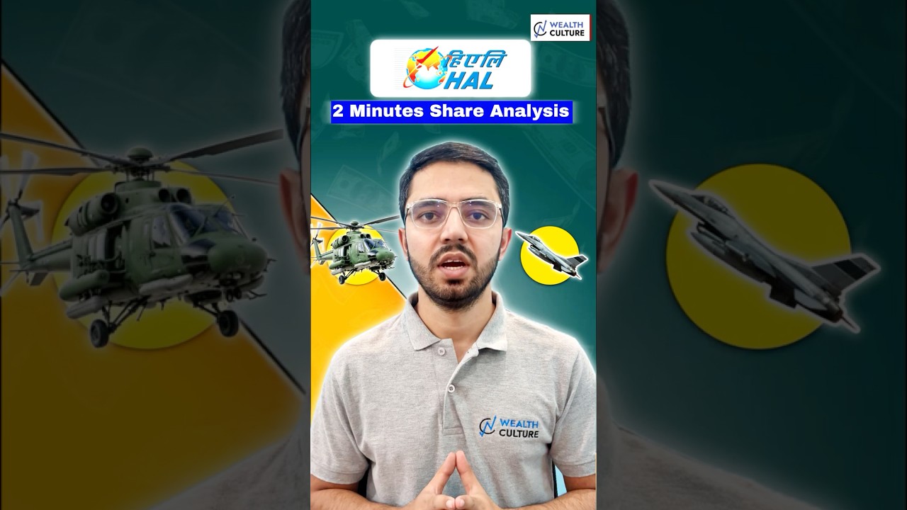 Акции оборонного сектора: Hindustan Aeronautics (HAL) #рынок_фондов #трендовые_акции #трендовые_а...