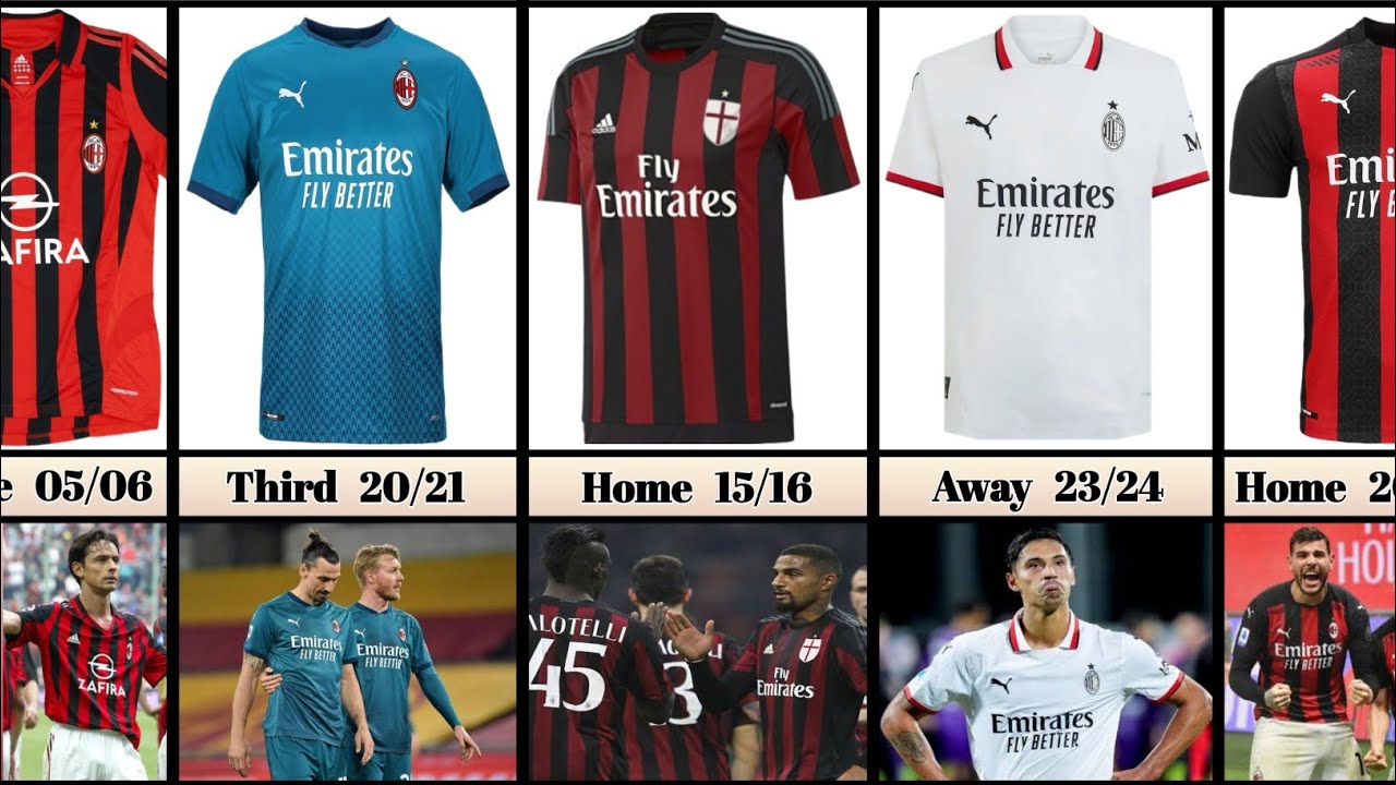 AC Milan Jersey Evolution 2000/01 - 2025/26 Season | Jersey Home, Away and Third
