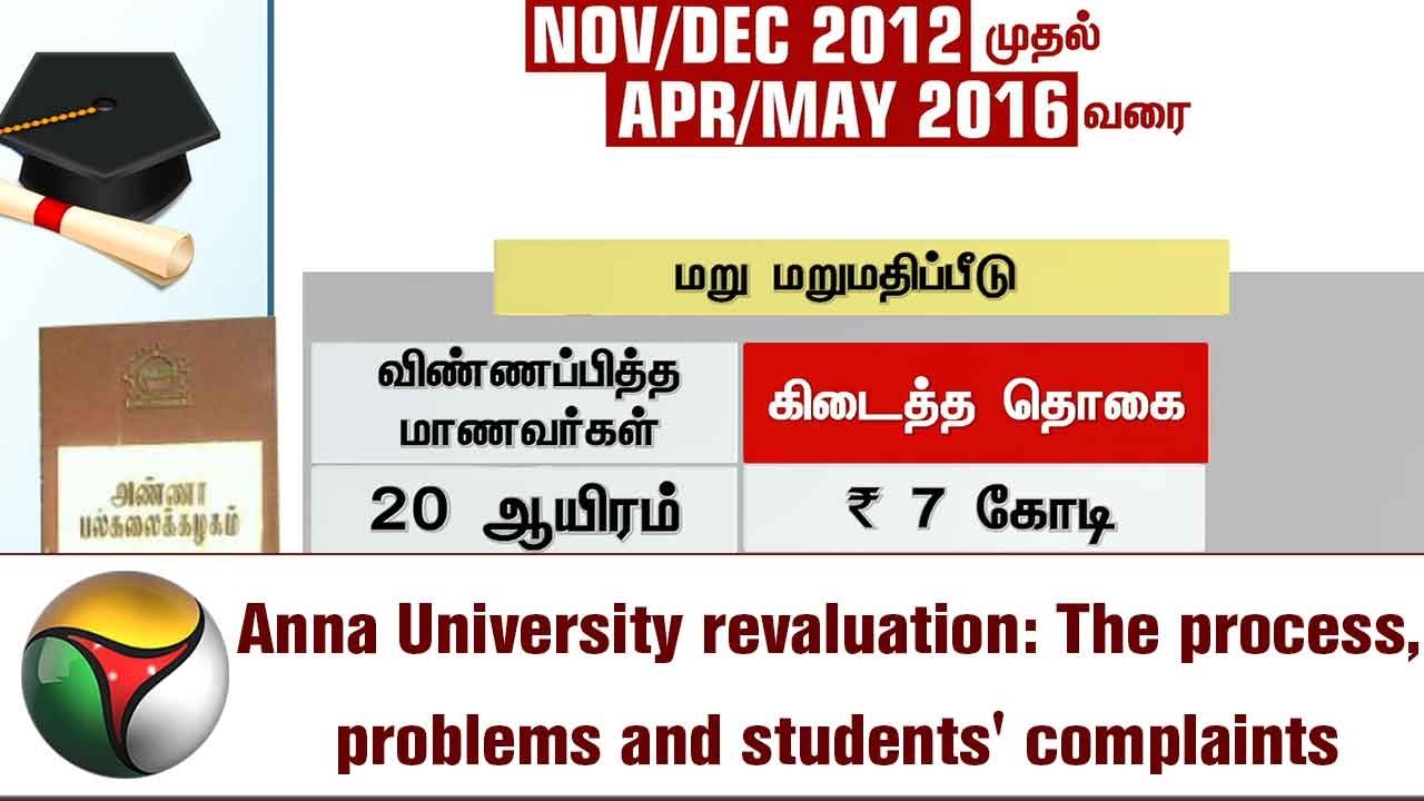 Anna University revaluation: The process, problems and students' complaints | Special Report