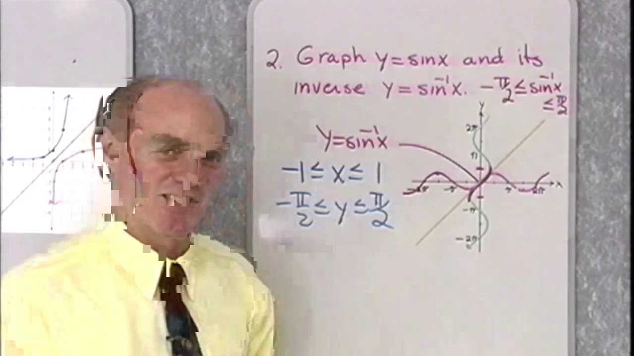 Trig Help: Inverse Trig Functions