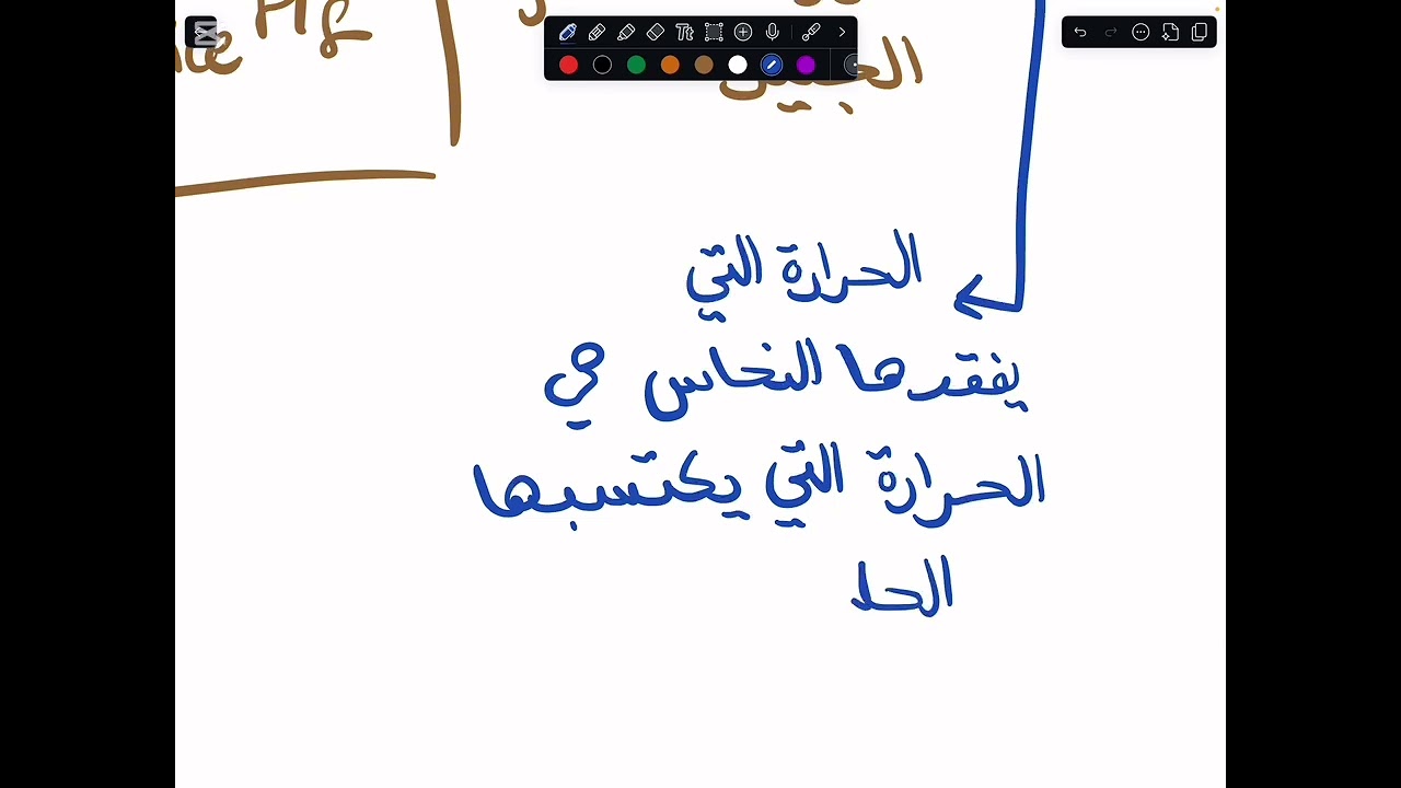 حل امتحان نهائي 2023/2024 -فيز 324