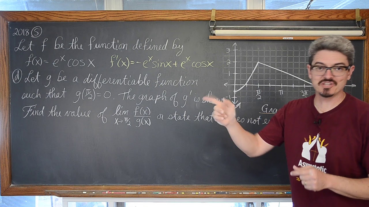 Average Rate Tangent Line EVT L'Hopital Calculus FRQ
