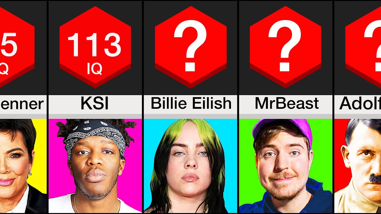 Comparison: Celebrity IQ (PART 2)