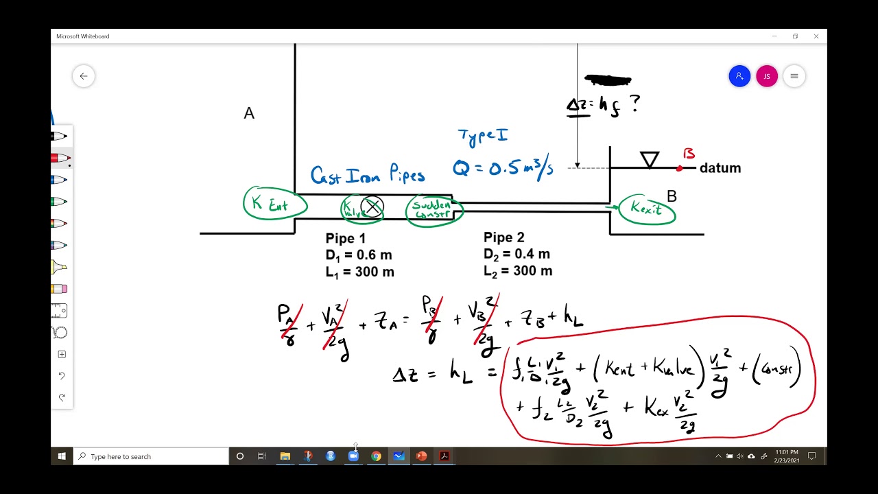 Hydraulics -  Major and Minor Losses Pipe Flow Problem (Pipes in Series)