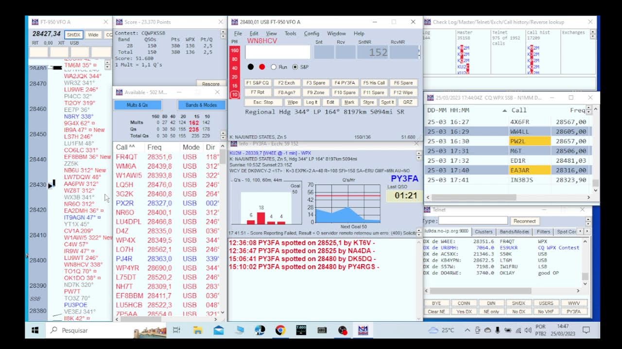 CQWPX 2023 /2