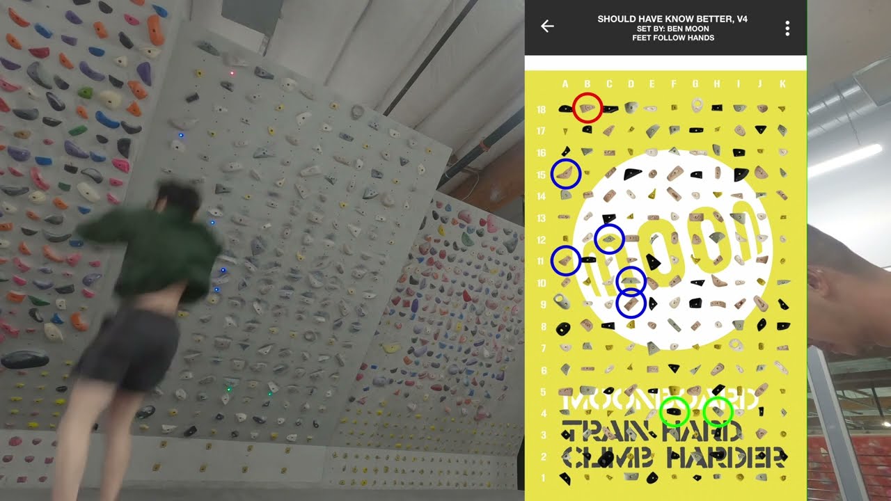 All V4 (6b/6b+) MOONBOARD 2019 BENCHMARKS