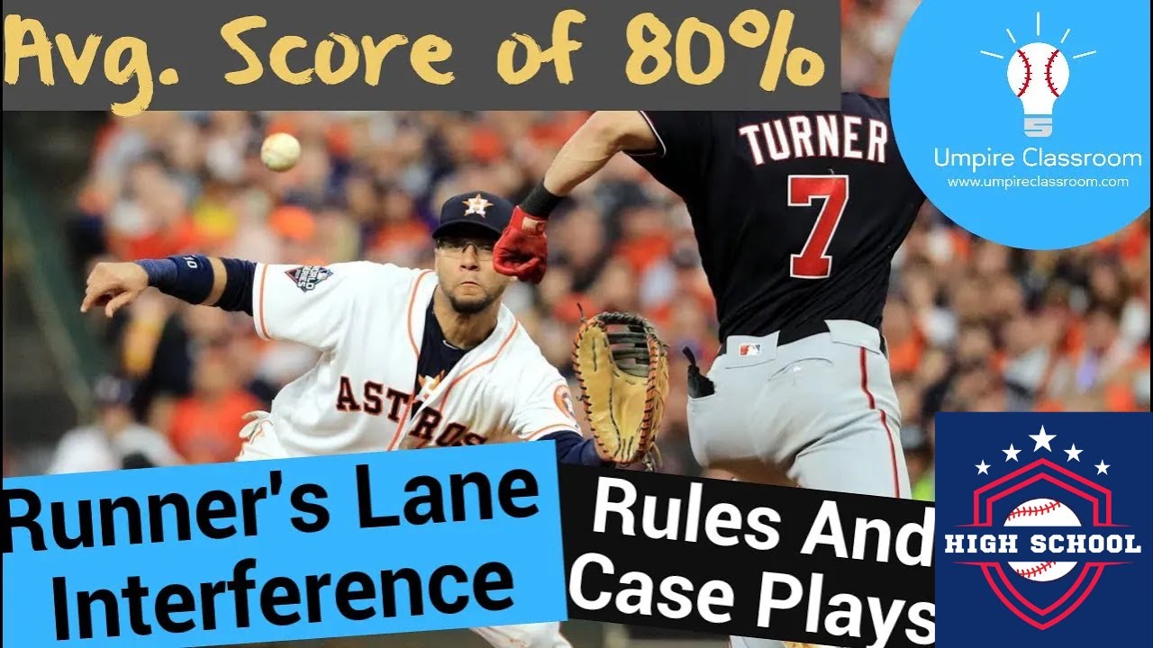 NFHS Baseball: Runner's Lane Interference
