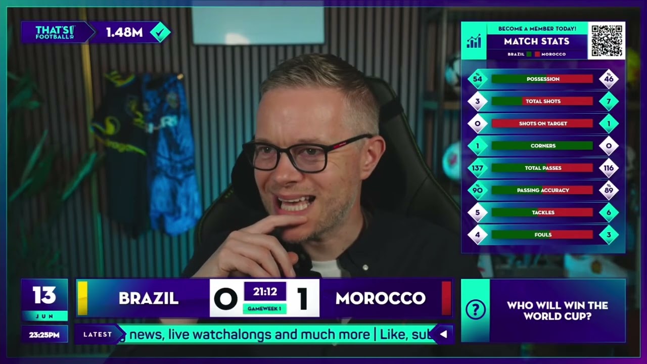 GOLDBRIDGE Best Bits | Brazil 1-1 Morocco
