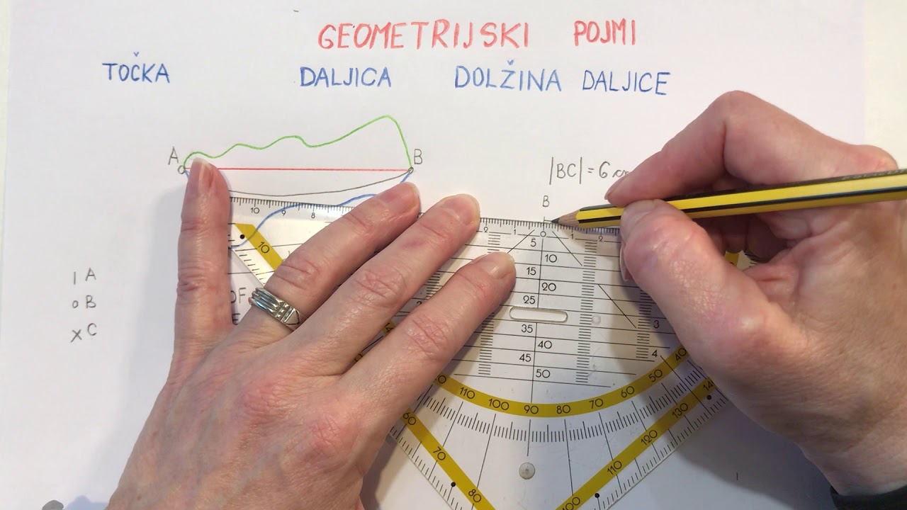 Daljica, točka in dolžina daljice 4. razred