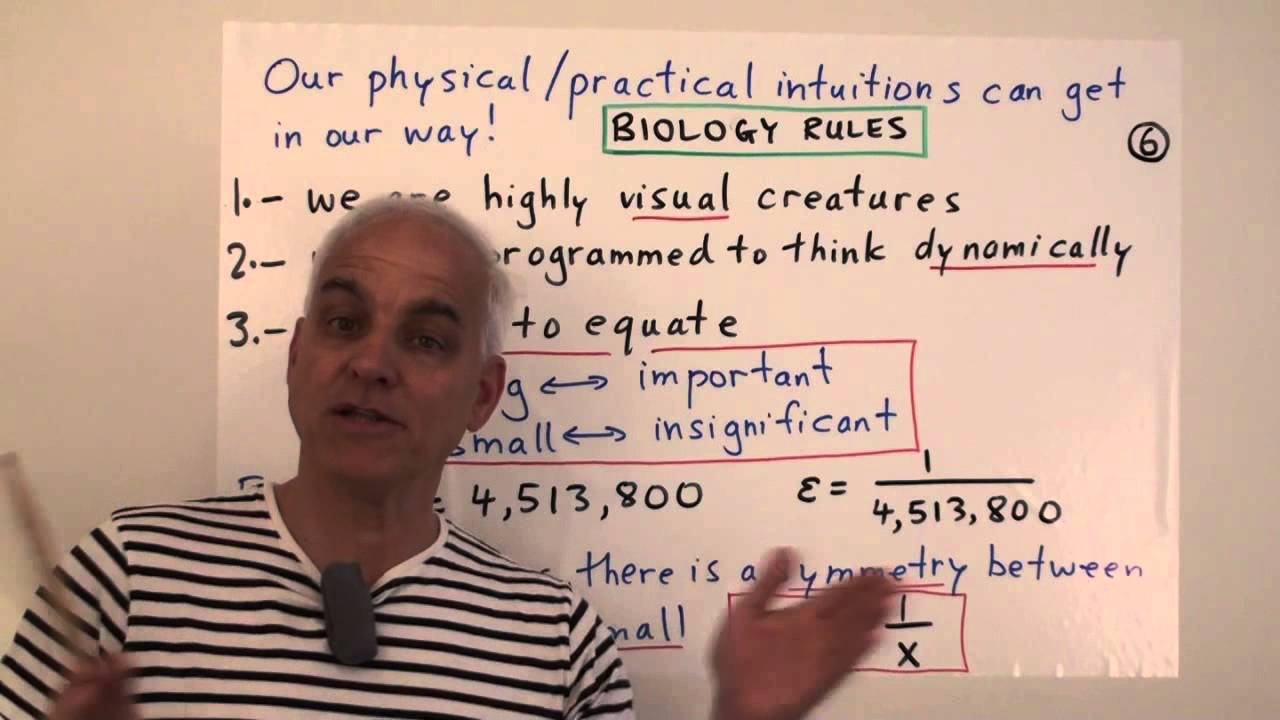 The continuum, Zeno's paradox and the price we pay for coordinates 117 | Math Foundations