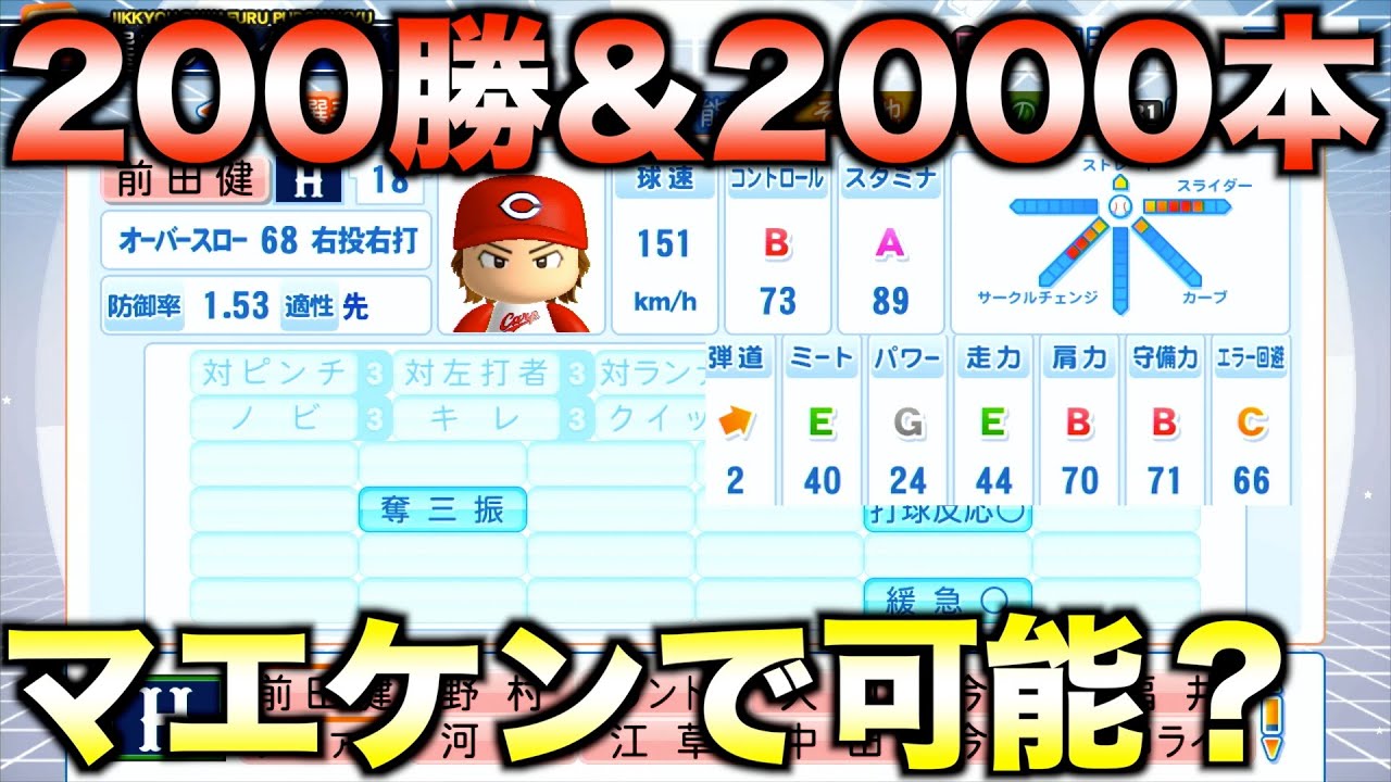 マエケンで200勝&2000本安打を達成できるか？【パワプロ2012決定版】