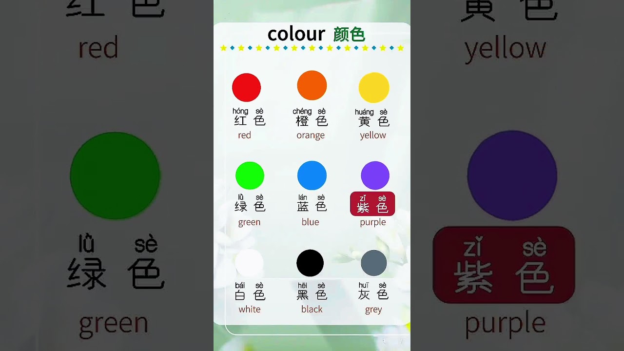 Learn Chinese! Chinese language! Vocabulary! HSK 1! HSK 2! HSK 3!