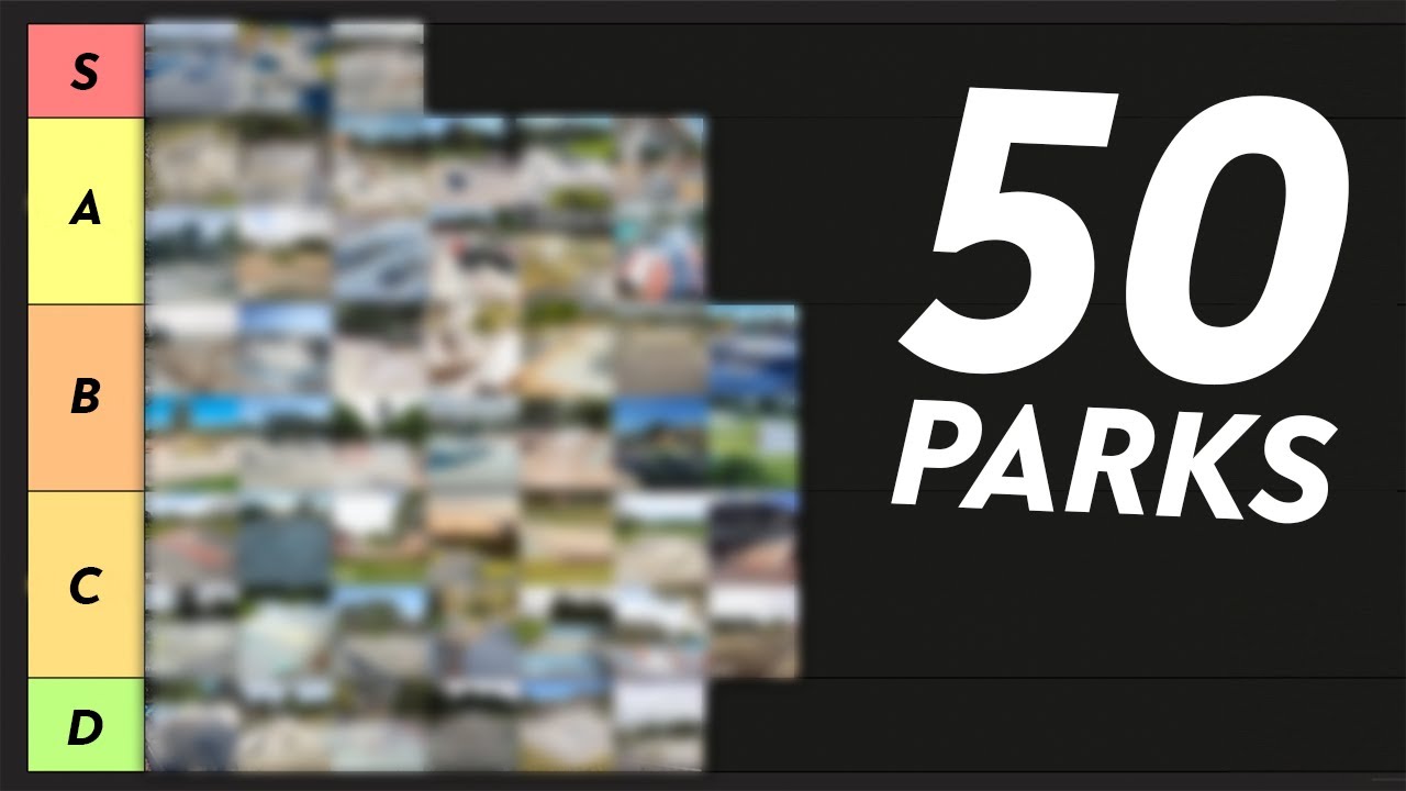 Ranking EVERY Sydney Skatepark (Tier List)