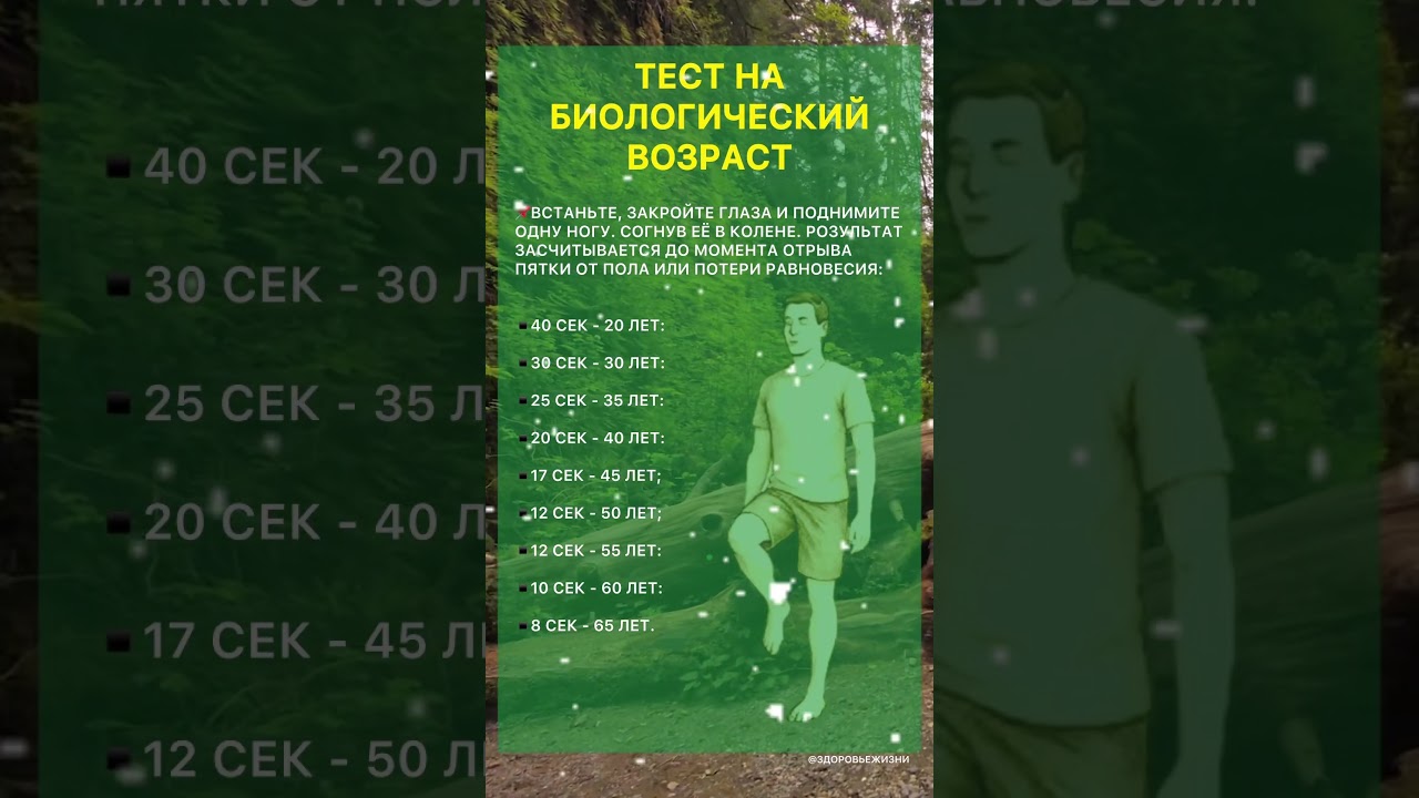 ТЕСТ НА БИОЛОГИЧЕСКИІЙ ВОЗРАСТ #здоровье #рекомендации