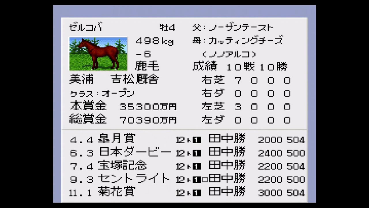 【ダビスタ96】無敗の三冠馬できた
