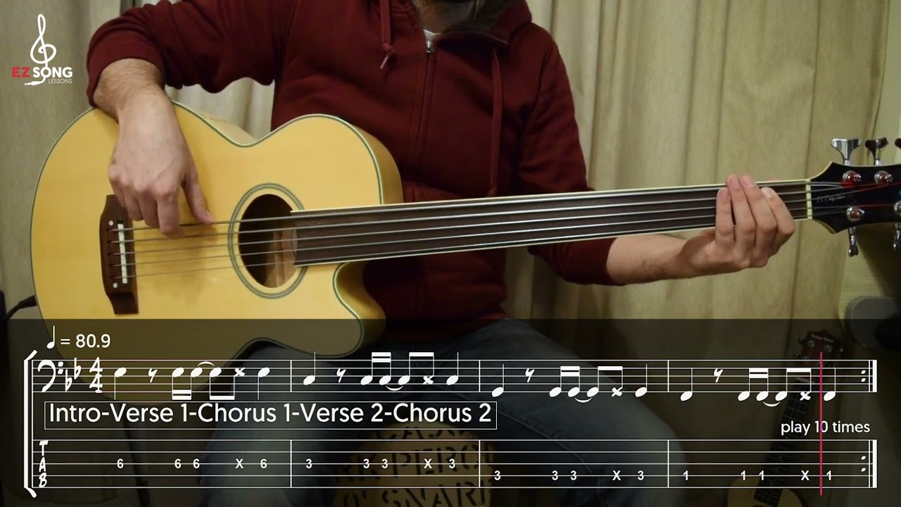 Maybe Tomorrow - Stereophonics [BASS Cover with rolling TAB & score]