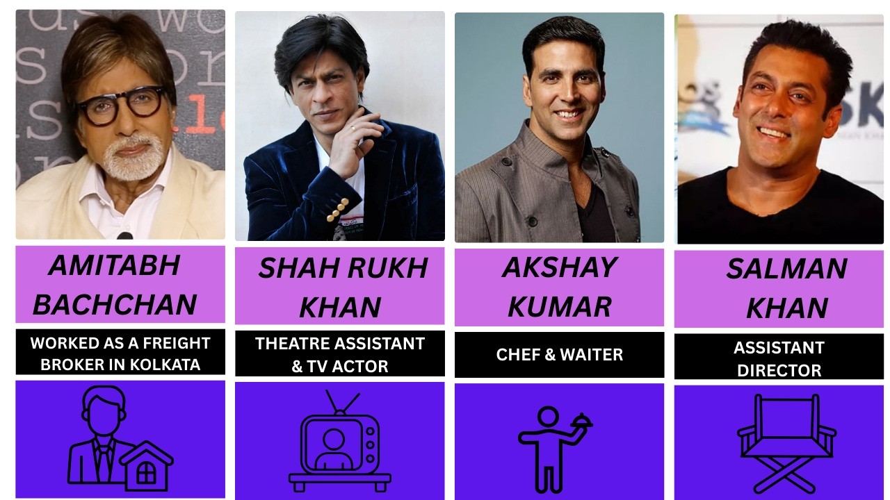 From Zero to Hero: Indian Celebs Who Worked Ordinary Jobs