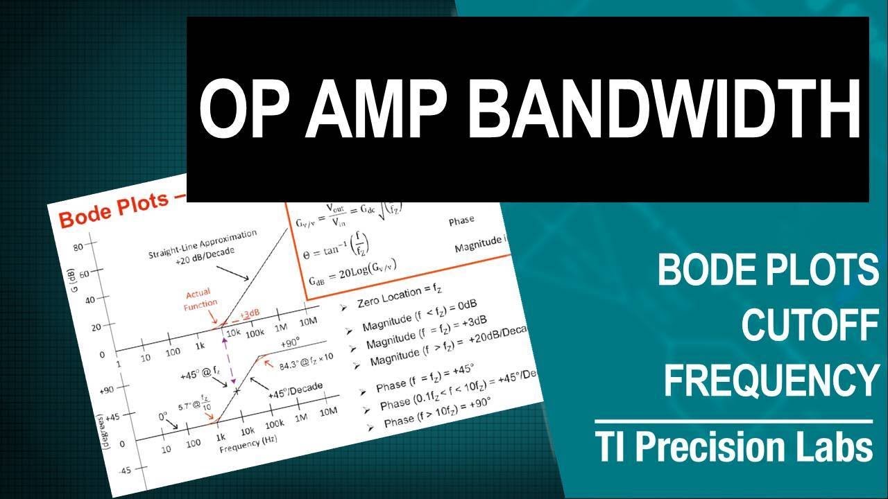 Bandwidth - Bode plots cutoff frequency