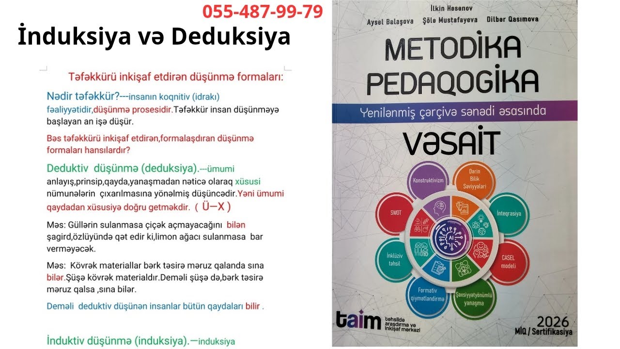 İnduksiya və Deduksiya qısa izah