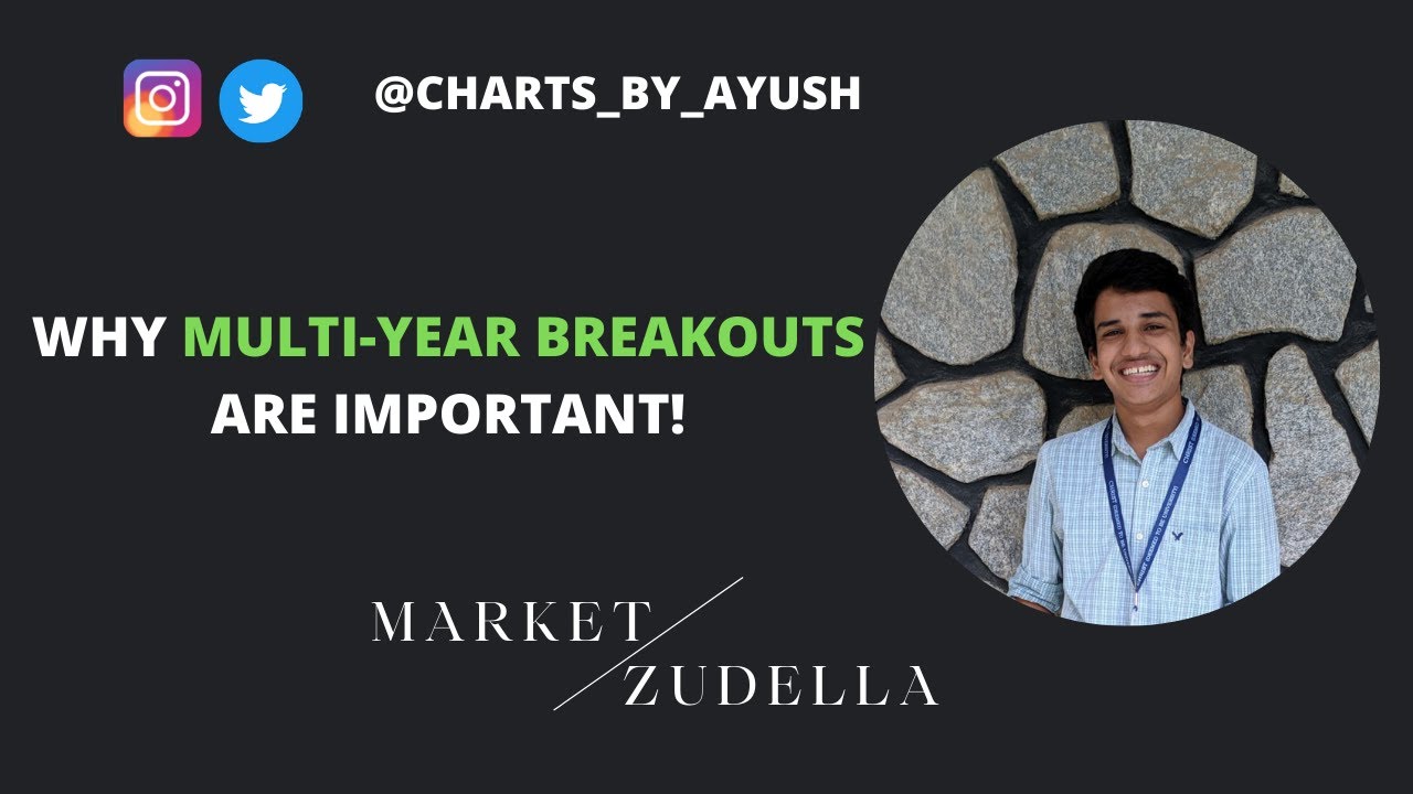 WHY MULTI-YEAR BREAKOUTS ARE IMPORTANT | ZUDELLA | @CHARTS_BY_AYUSH