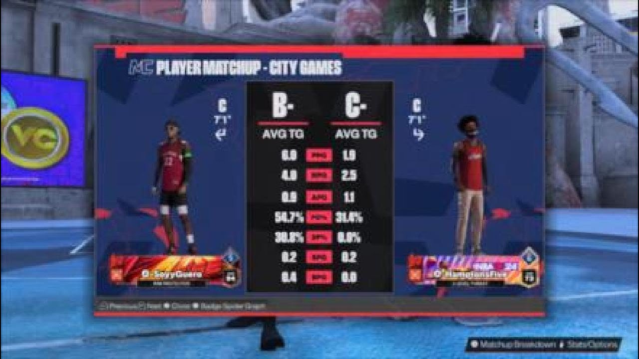 7'1 RIM PROTECTOR 2k24 HIGHLIGHTS